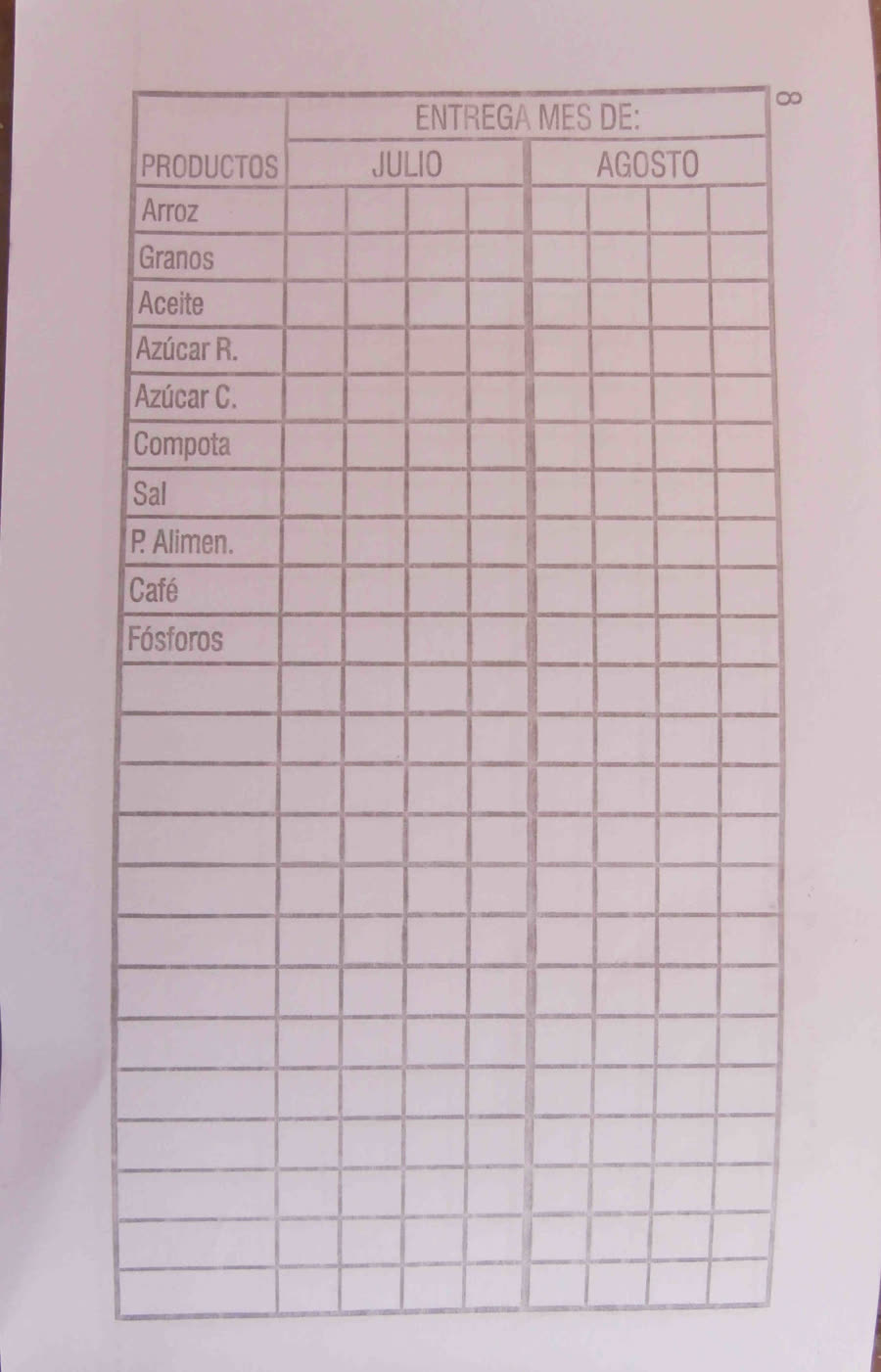 Una libreta de abastecimiento cubana.